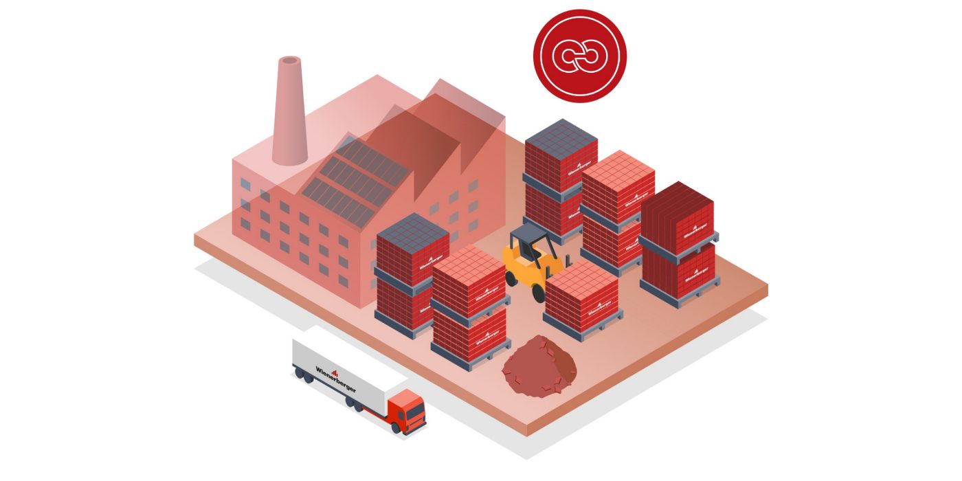Wienerberger Duurzaam & circulair productportfolio