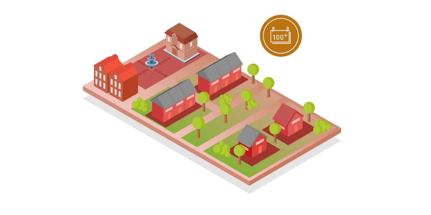 Wienerberger Duurzame & waardevaste exploitatie